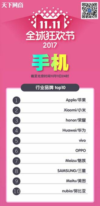؈֙CƷƳɽTOP 10