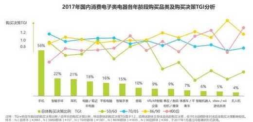 2017는aMڅо
