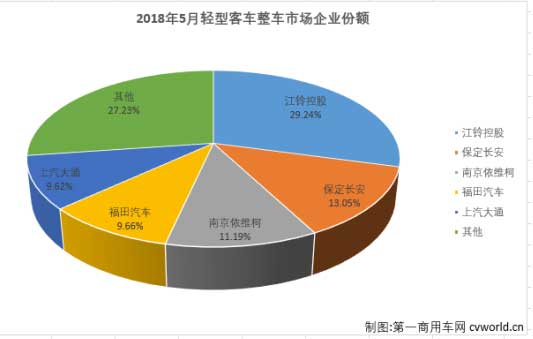 ⏿عɵռʞ29.24%