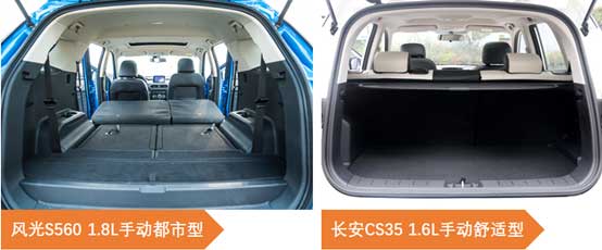 LS560 VS LCX70