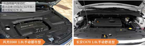 LS560 VS S3