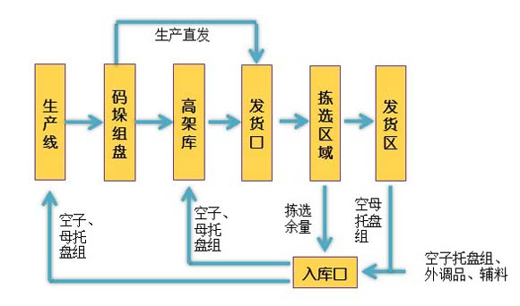(xing)Ŀˇ̈D