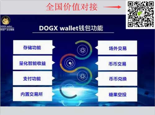 Plus tokenDogx walletwotoken^KX