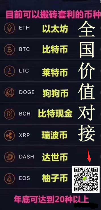 Plus tokenDogx walletwotoken^KX