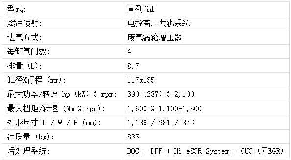 Cursor 9ͰlәCg