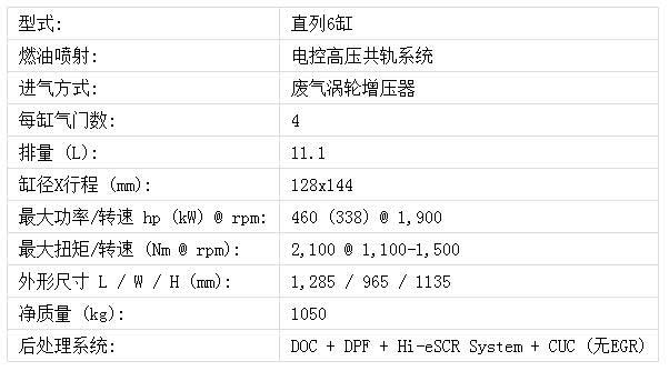 Cursor 11ͰlәCg