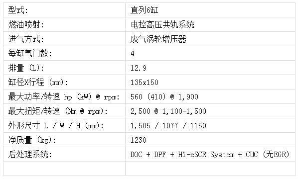 Cursor 13ͰlәCg