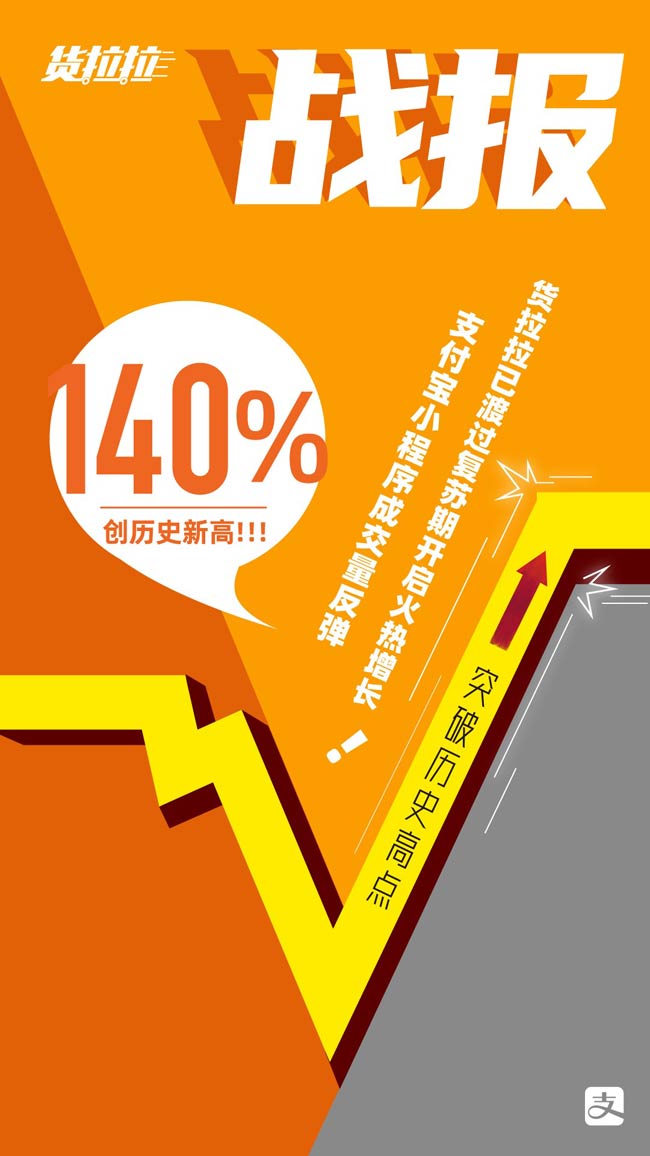 ؛֧С4վɽh(hun)L(zhng)667%(sh)F(xin)Vַ