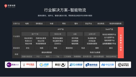 共建智能物流標(biāo)桿項(xiàng)目 百度地圖加速雙匯物流智能化升級(jí) 共建智能物流標(biāo)桿項(xiàng)目 百度地圖加速雙匯物流智能化升級(jí)