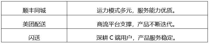 SͬǼ,cͬ