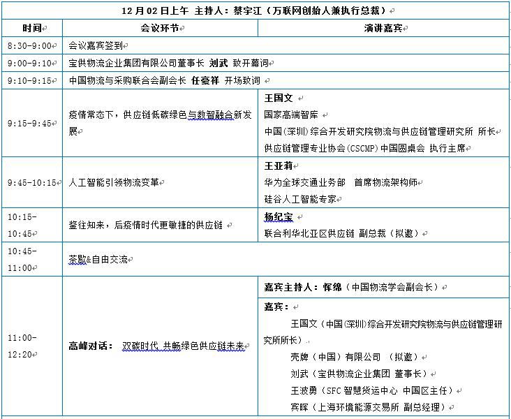 寶供物流,探索低碳融合發展 構建綠色數智供應鏈 寶供物流,探索低碳融合發展 構建綠色數智供應鏈
