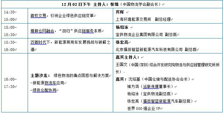 寶供物流,探索低碳融合發展 構建綠色數智供應鏈 寶供物流,探索低碳融合發展 構建綠色數智供應鏈