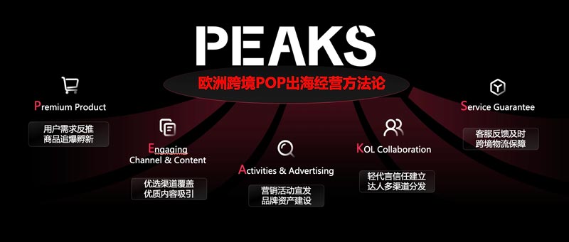 TikTok ShopذlW޿羳PEAKSIՓ̼Wǧ|Ј